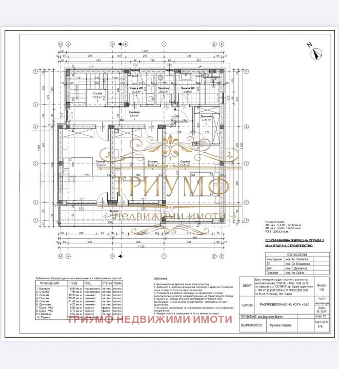 Продава КЪЩА, гр. Варна, м-т Сотира, снимка 3 - Къщи - 53823769