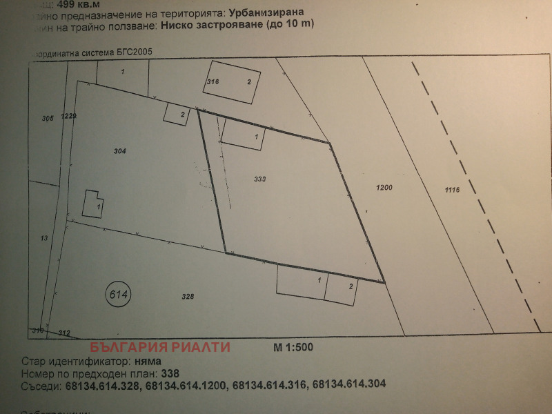 Продава ПАРЦЕЛ, гр. София, Сухата река, снимка 2 - Парцели - 52648700