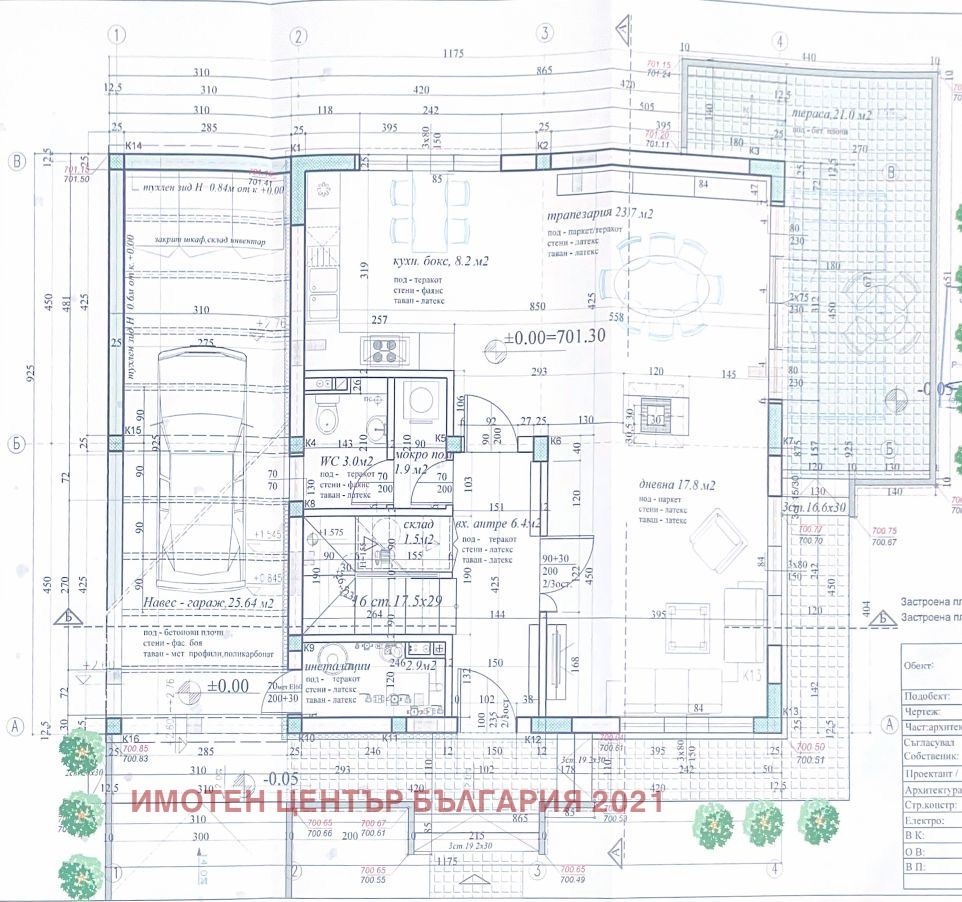 ������� ���� | Imot.bg � ����������� 15