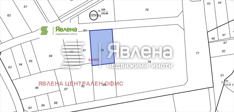 Продава ПАРЦЕЛ, гр. София, гр. Банкя