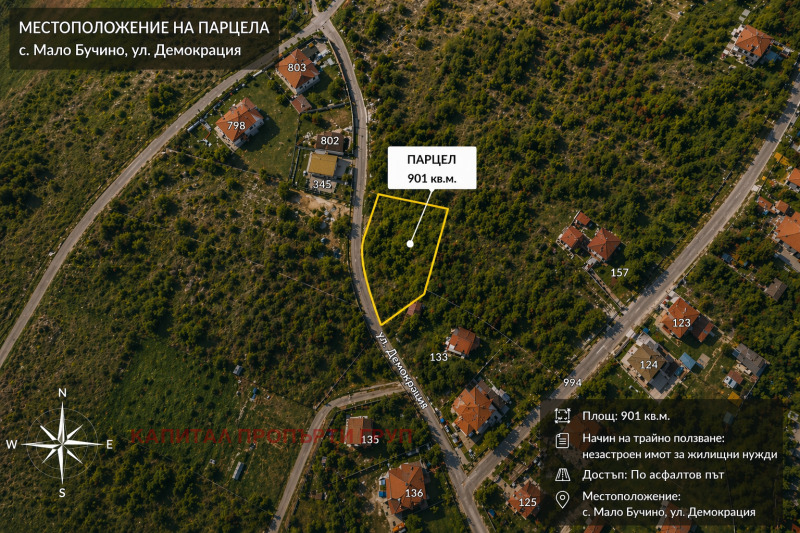 Продава ПАРЦЕЛ в град София, с. Мало Бучино - 901 кв.м / 112 500 € » 220 030.88 лв., КАПИТАЛ ПРОПЪРТИ ГРУП