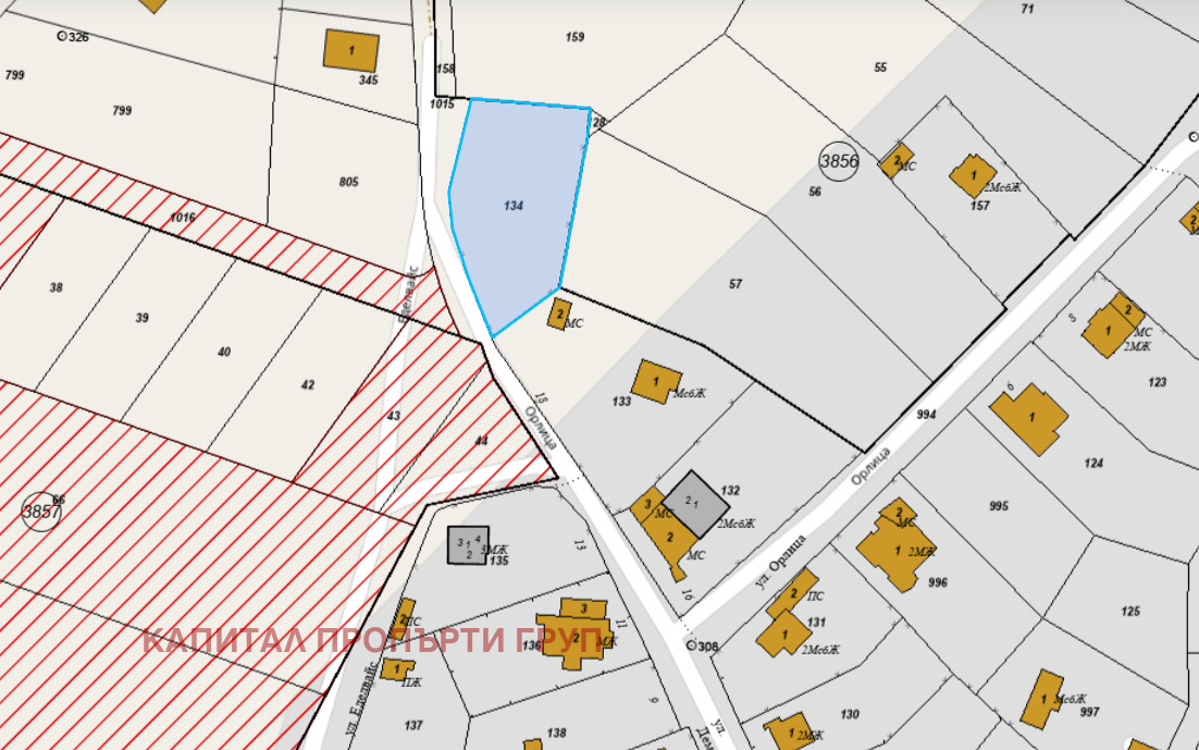 ������� ������ | Imot.bg � ����������� 2