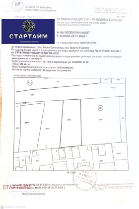 Парцел гр. Горна Оряховица, област Велико Търново 1