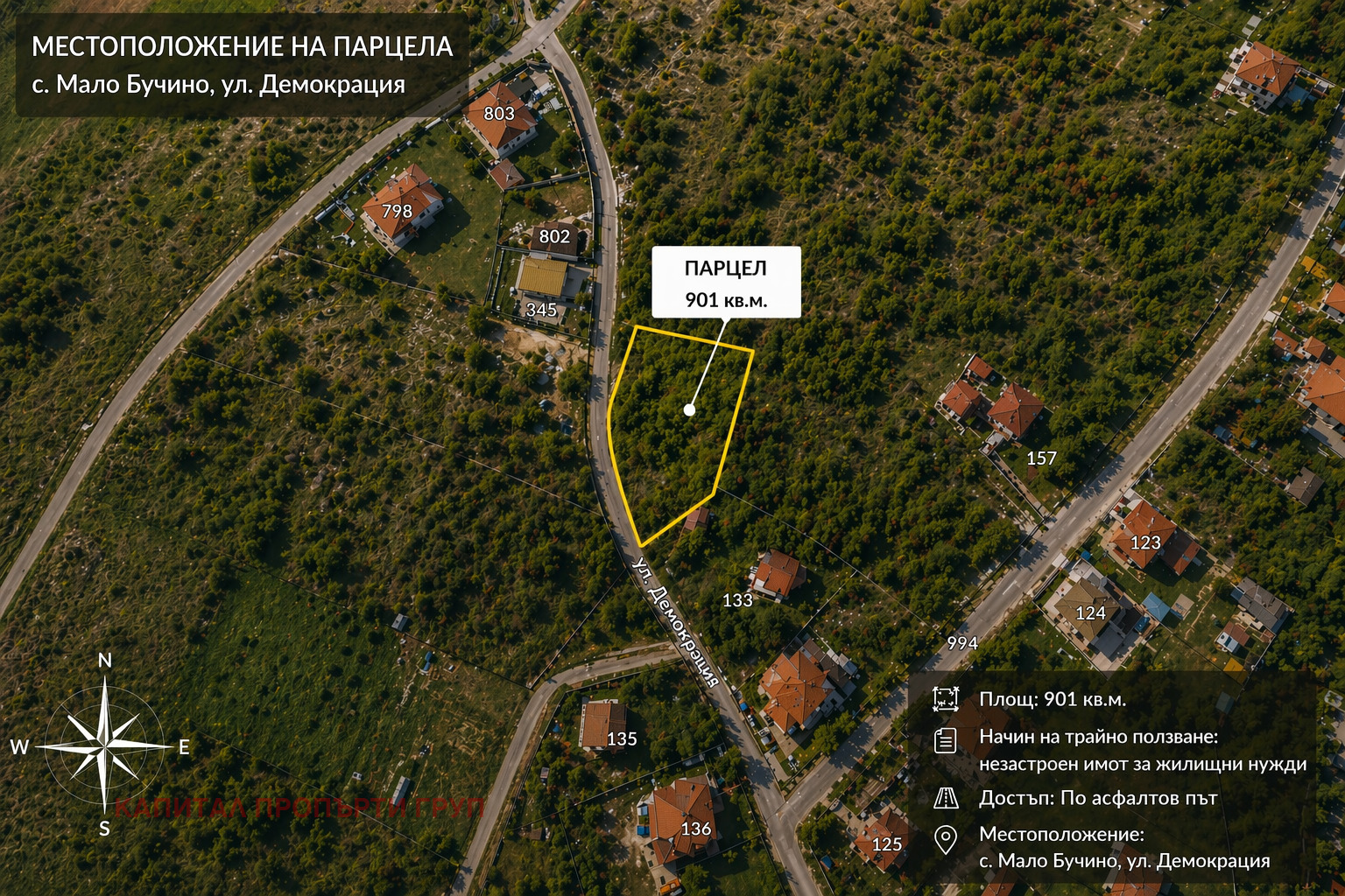 Продава ПАРЦЕЛ, гр. София, с. Мало Бучино