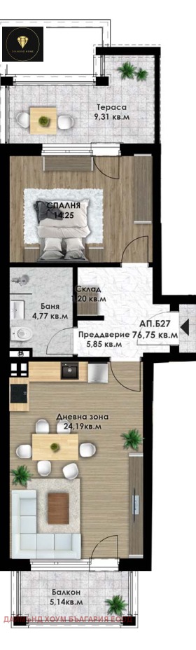  2- | Imot.bg    2