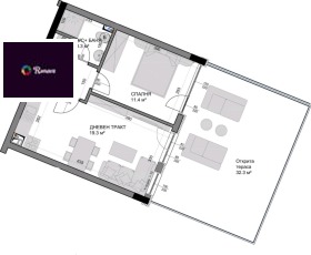 ������� 2-����� | Imot.bg � ����� ������ 6