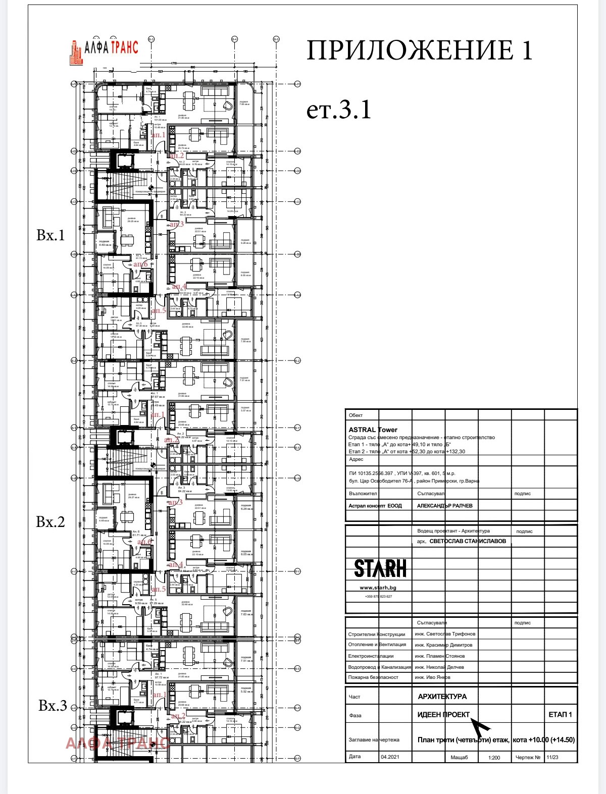 ������� 3-����� | Imot.bg � ����������� 2