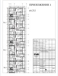 Продава 3-СТАЕН, град Варна, Окръжна болница-Генерали • 240000 € • 14163000 — Holmes.bg
