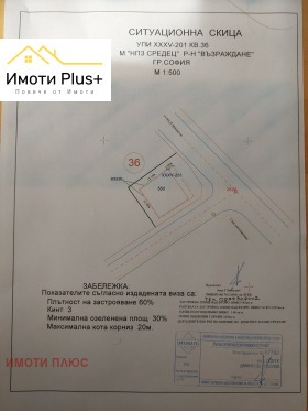 Парцел град София, Лагера