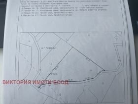 Продава парцел област Велико Търново с. Шилковци - [1] 