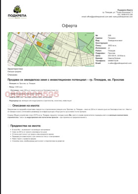 Land Plowdiw, region Plowdiw