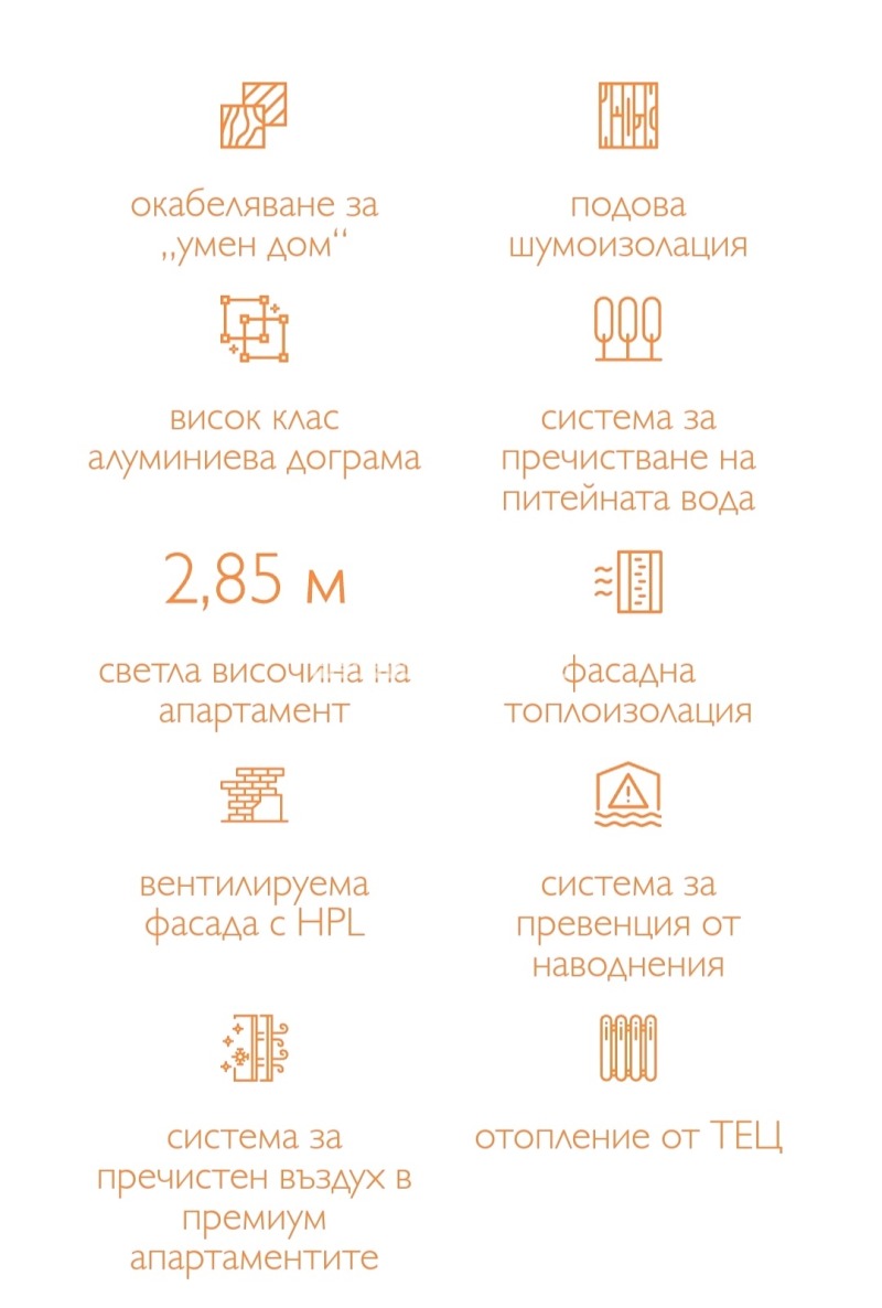 Продава  3-стаен град Пловдив , Център , 114 кв.м | 93568842 - изображение [7]