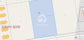 ������� ������ | Imot.bg � ����� ������ 3