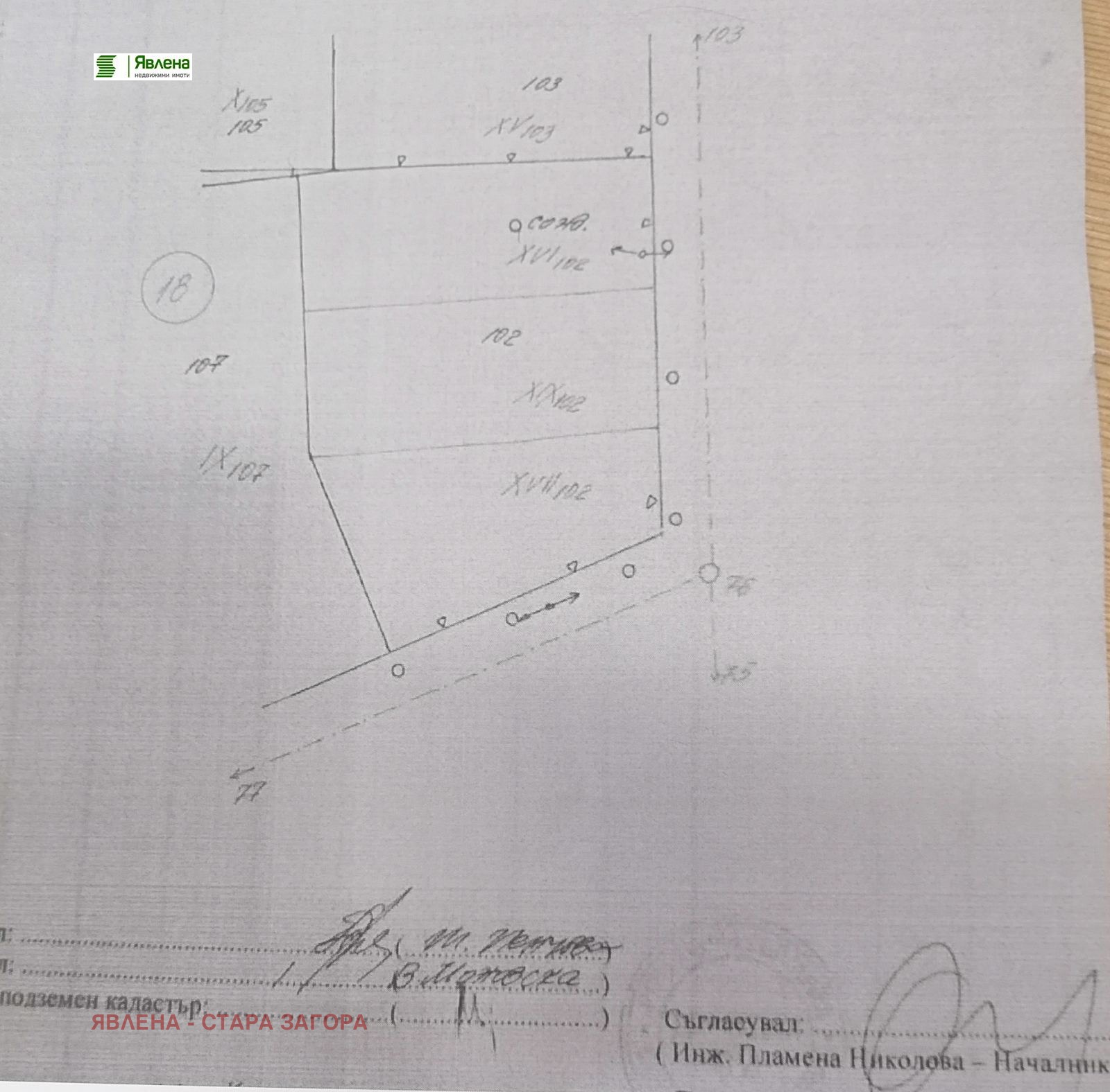 Продава ПАРЦЕЛ, с. Бъдеще, област Стара Загора, снимка 2 - Парцели - 23339671