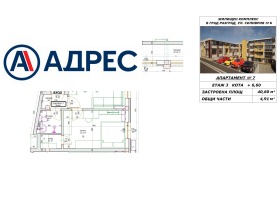 ������� 2-����� | Imot.bg � ����� ������ 2