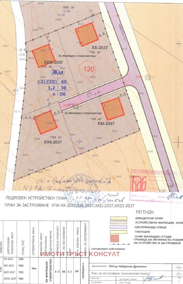 Til salg  Grund region Sofia , Kostenets , 780 kvm | 88683215 - billede [2]