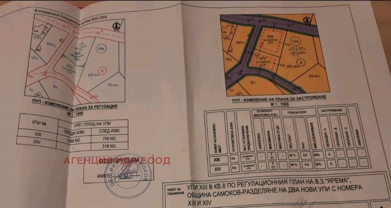 Продава ПАРЦЕЛ, област София, в.з.Ярема • 160000 € / 312932.80 лв. • 38350869 1