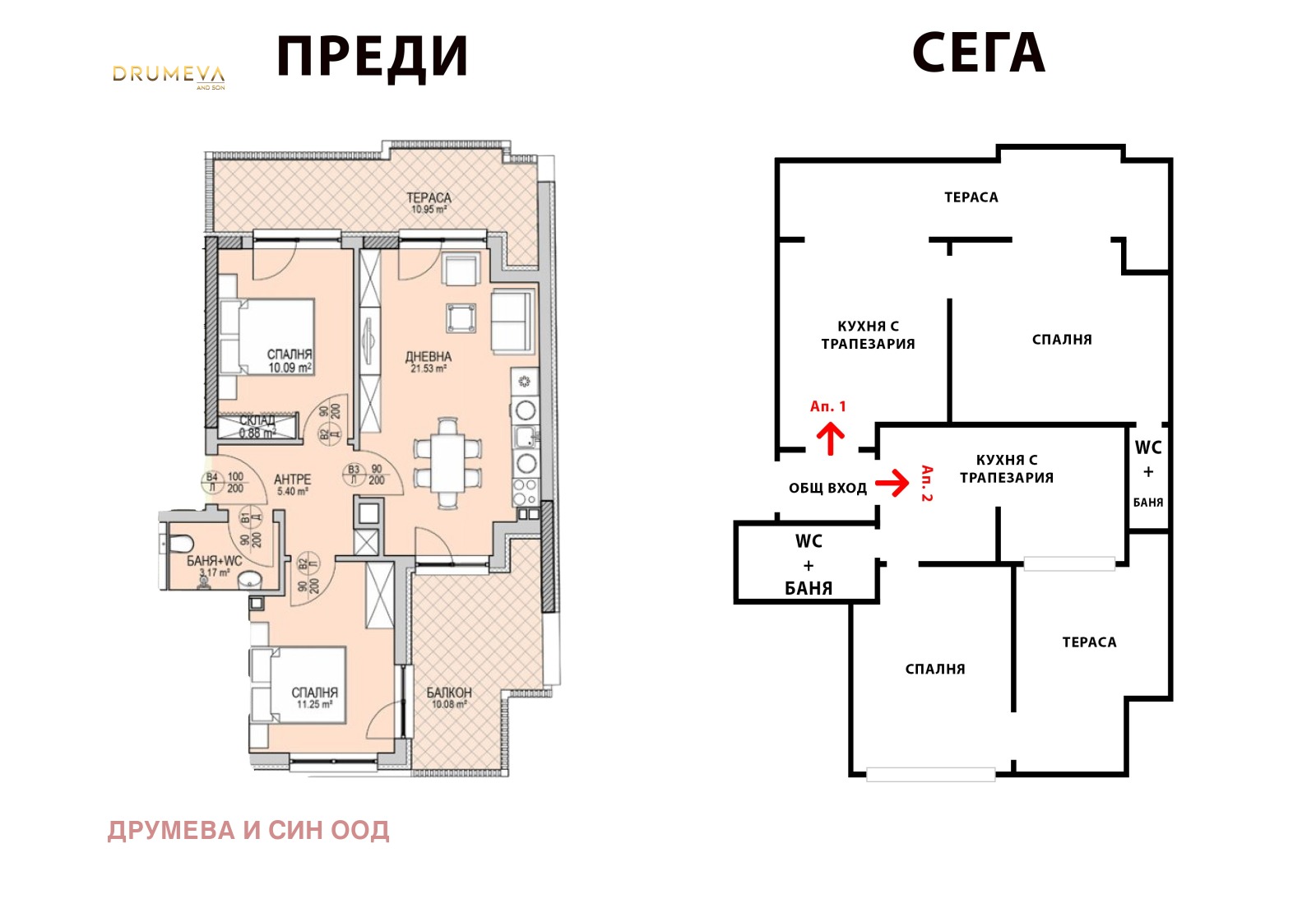 Продава 3-СТАЕН, гр. София, Кръстова вада, снимка 3 - Апартаменти - 55050840