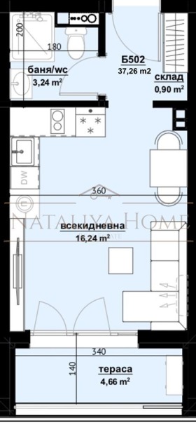 Studie Izgrev, Burgas 2