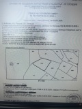 Продава ПАРЦЕЛ, област Пловдив, с. Бойково • 34400 € / 67280.55 лв. • 45947652 1
