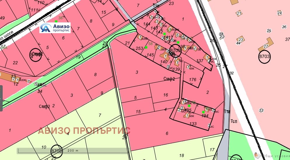 ������� ������ | Imot.bg � ����������� 2