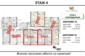  2- | Imot.bg    4