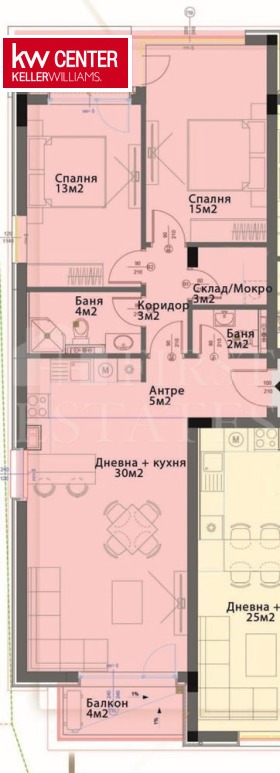 ������� 3-����� | Imot.bg � ����� ������ 2