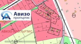 ������� ������ | Imot.bg � ����� ������ 2