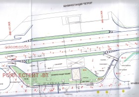 ������� ������ | Imot.bg � ����� ������ 2