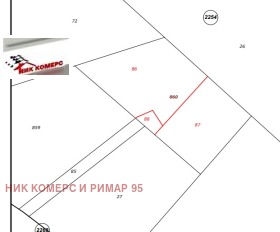 ������� ������ | Imot.bg � ����� ������ 5