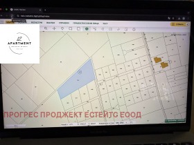 Terra Prolesha, regione Sofia