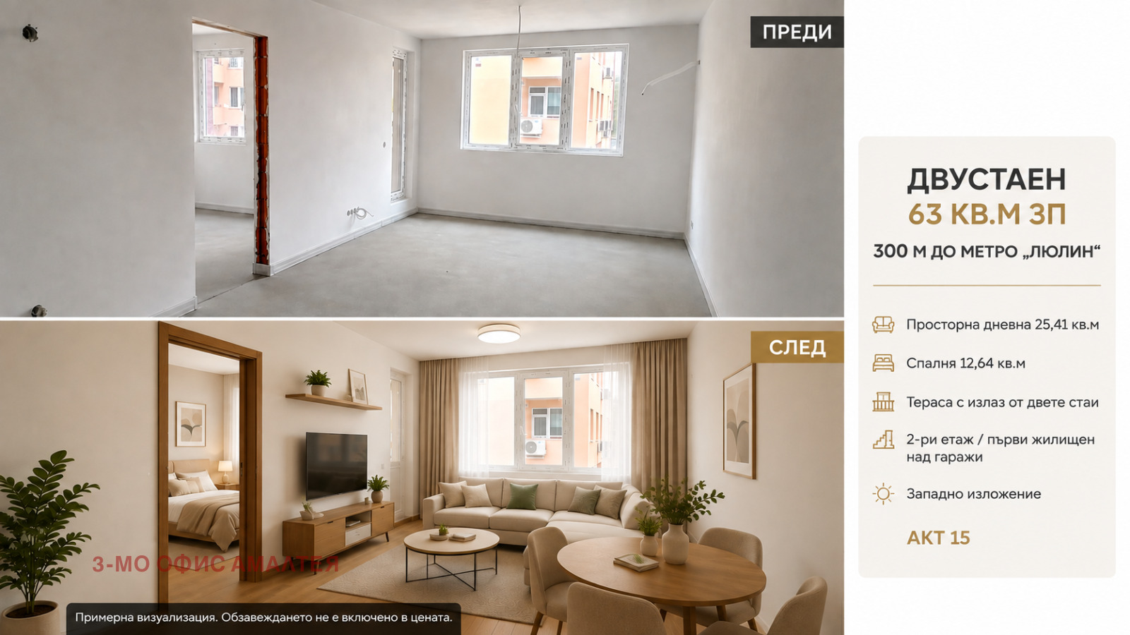 Продава 2-СТАЕН, гр. София, Люлин - център