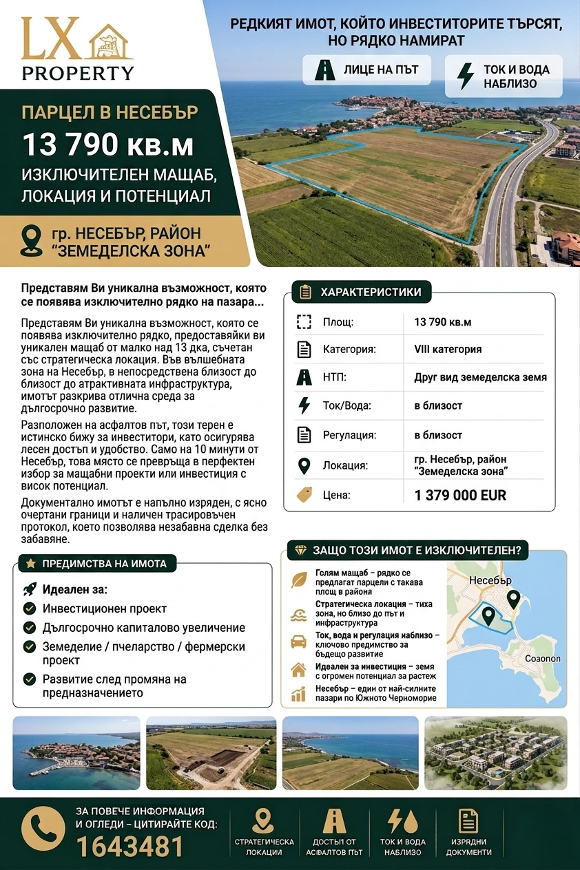 Продава ПАРЦЕЛ, гр. Несебър, област Бургас