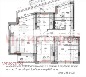 Mais de 3 quartos Mladost 4, Sofia 4