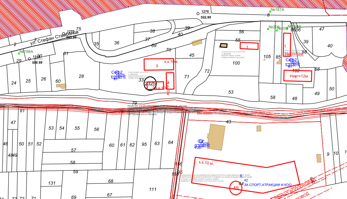Продава ПАРЦЕЛ, гр. София, гр. Банкя, снимка 2 - Парцели - 53982924