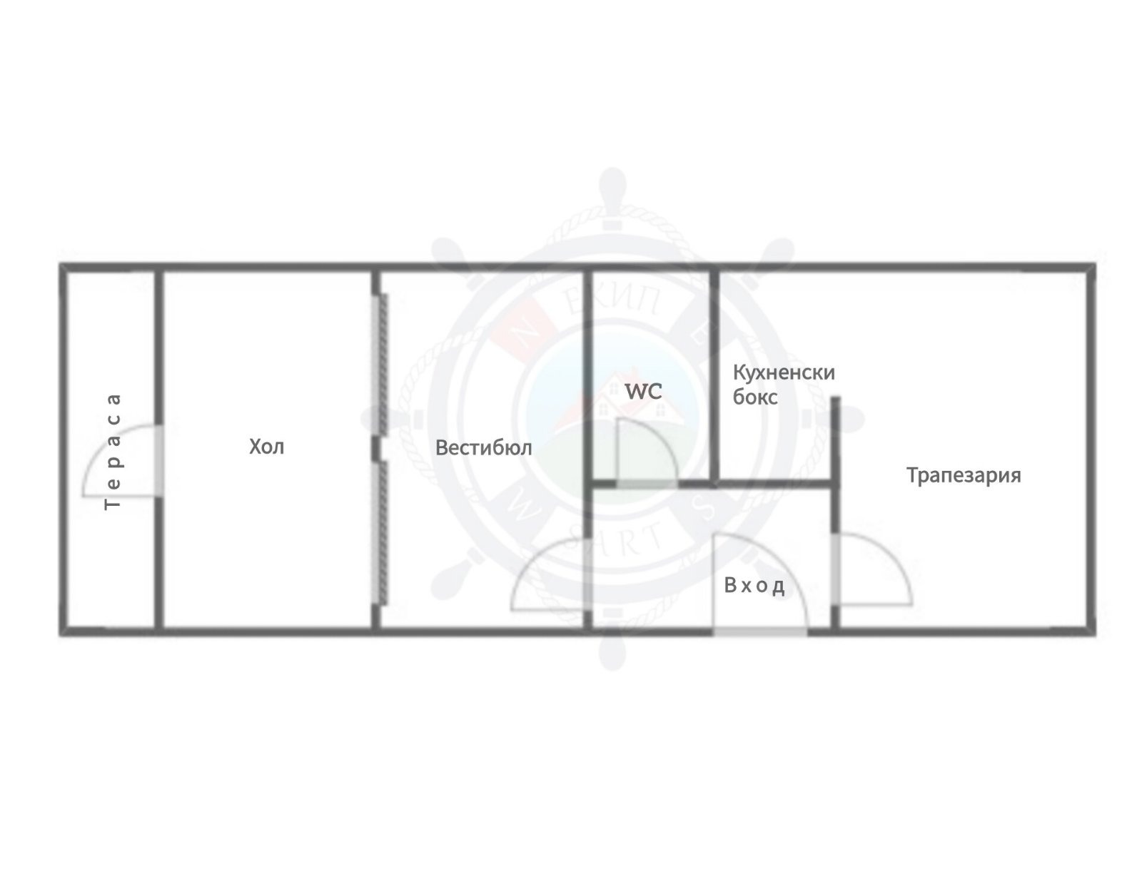 ������� 2-����� | Imot.bg � ����������� 2