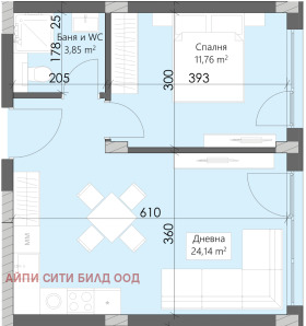 ������� 2-����� | Imot.bg � ����� ������ 6