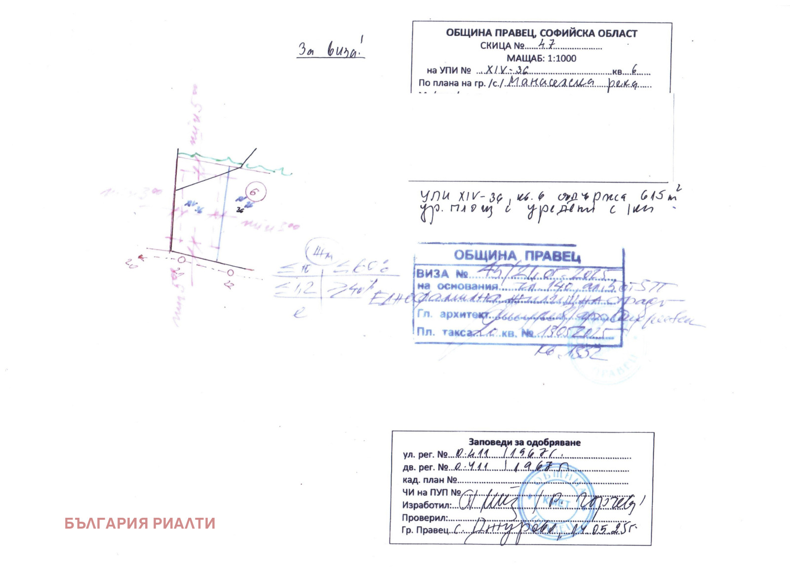������� ������ | Imot.bg � ����������� 5