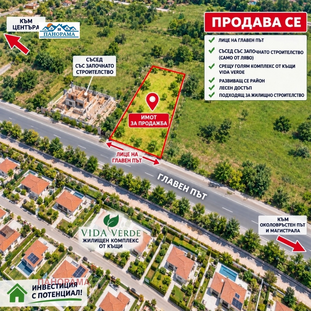 ������� ������ | Imot.bg � ����������� 1