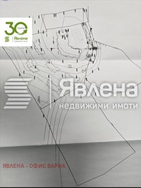 ������� ������ | Imot.bg � ����� ������ 3