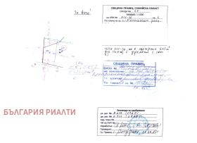 ������� ������ | Imot.bg � ����� ������ 5