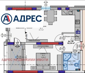 ������� 2-����� | Imot.bg � ����� ������ 2