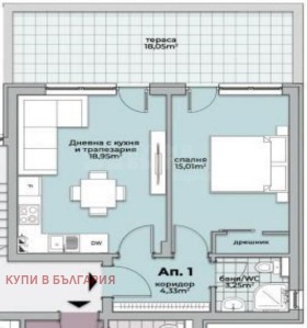 1 спальня Бриз, Варна 8