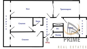 ������� ���������� | Imot.bg � ����� ������ 2