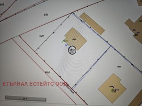 ������� ���� | Imot.bg � ����� ������ 3