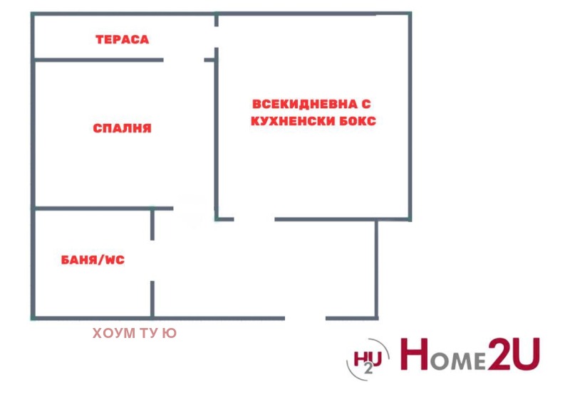 Продава 2-СТАЕН, гр. София, Люлин 3, снимка 8 - Aпартаменти - 49431119