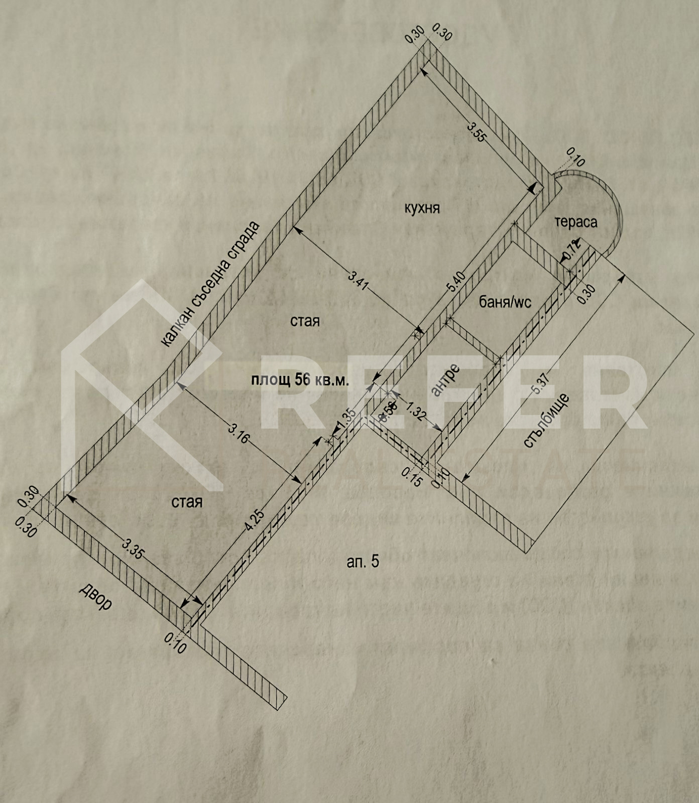 ������� 2-����� | Imot.bg � ����������� 2