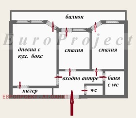 ����� ������� 3-�����,���� �����, �������