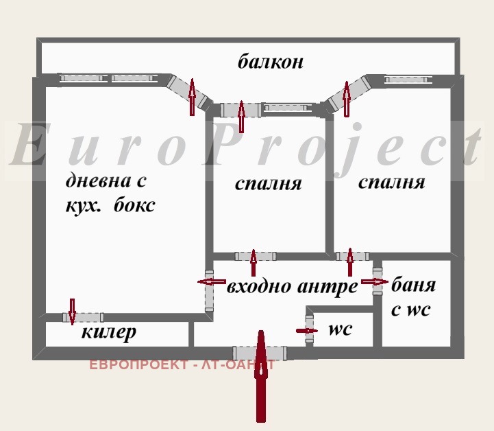 Продава 3-СТАЕН, гр. София, Лозенец