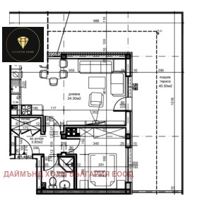  2- | Imot.bg    2